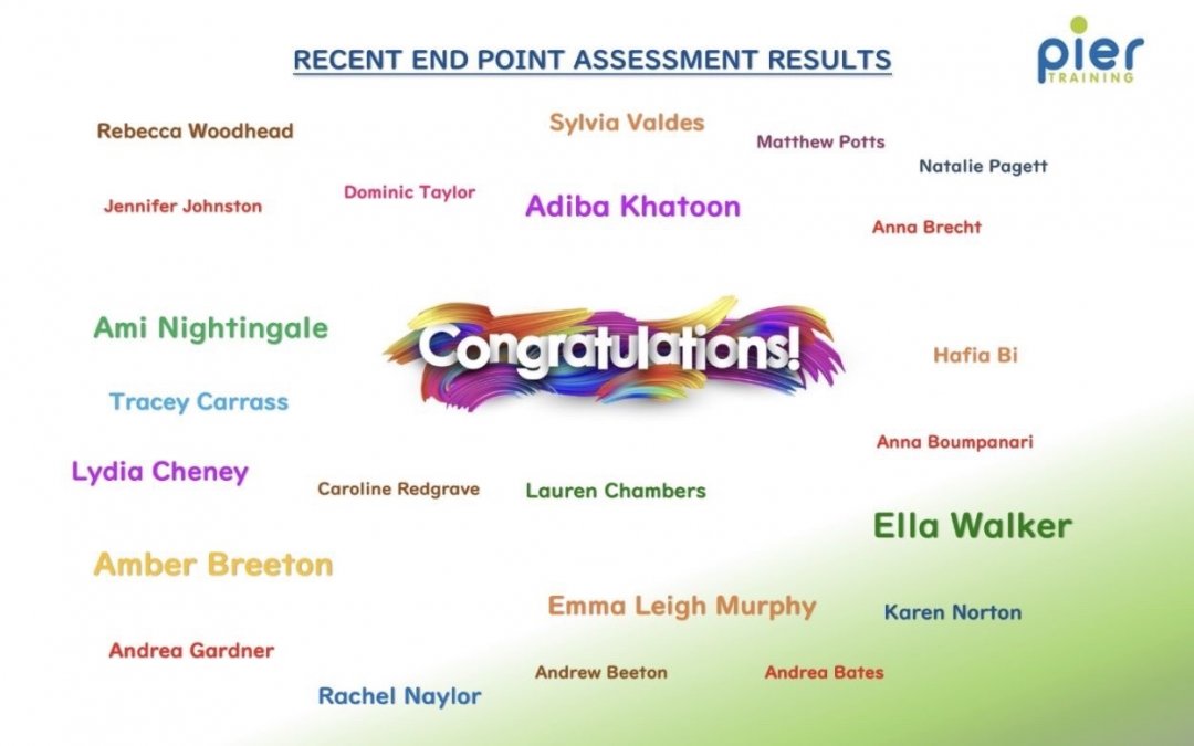 End Point Assessment results